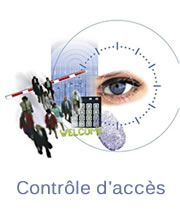 * Contr�le d'acces