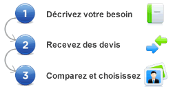 Ch�ques �cologiques-eco-ch�ques