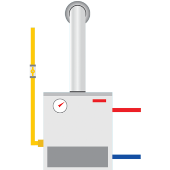 nieuwbouw condensatieketel