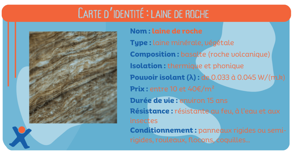 Carte-identite-isolant-laine-de-roche-min-1024x538.png