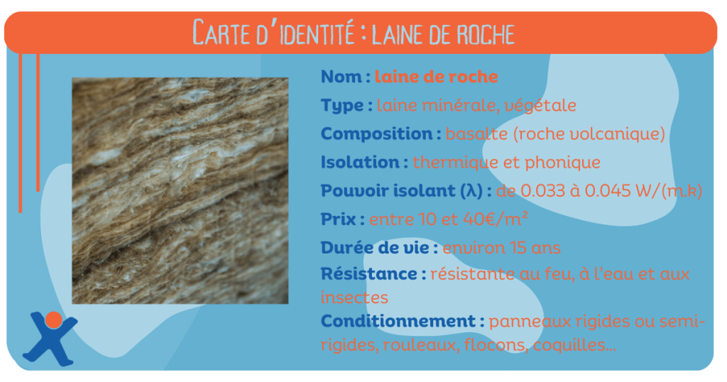 Isoler sa toiture avec de la laine de roche