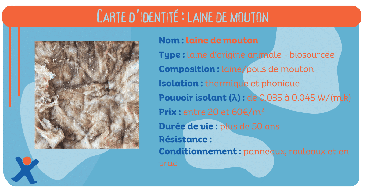 Carte d'identité de l'isolant 'laine de mouton"