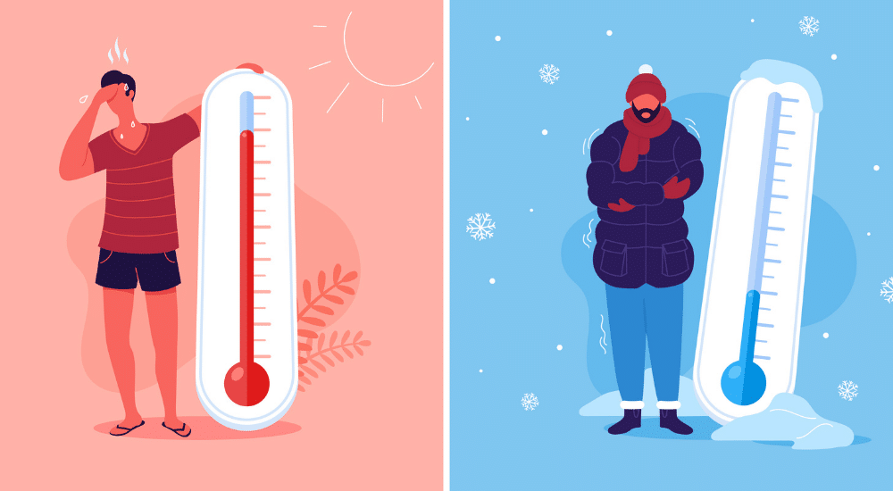 Homme qui a trop chaud ou trop froid à côté d'un thermomètre