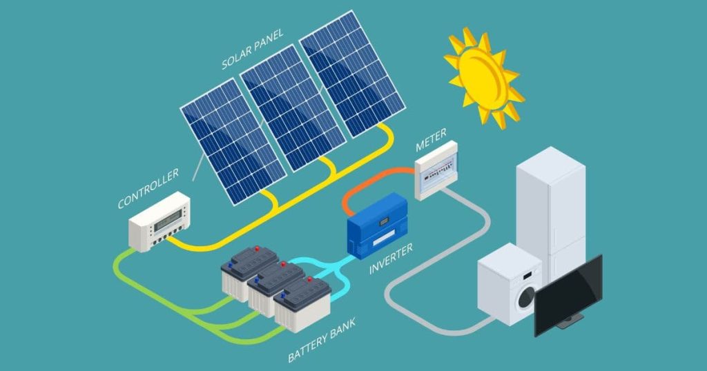 Schéma fonctionnement panneaux solaires 