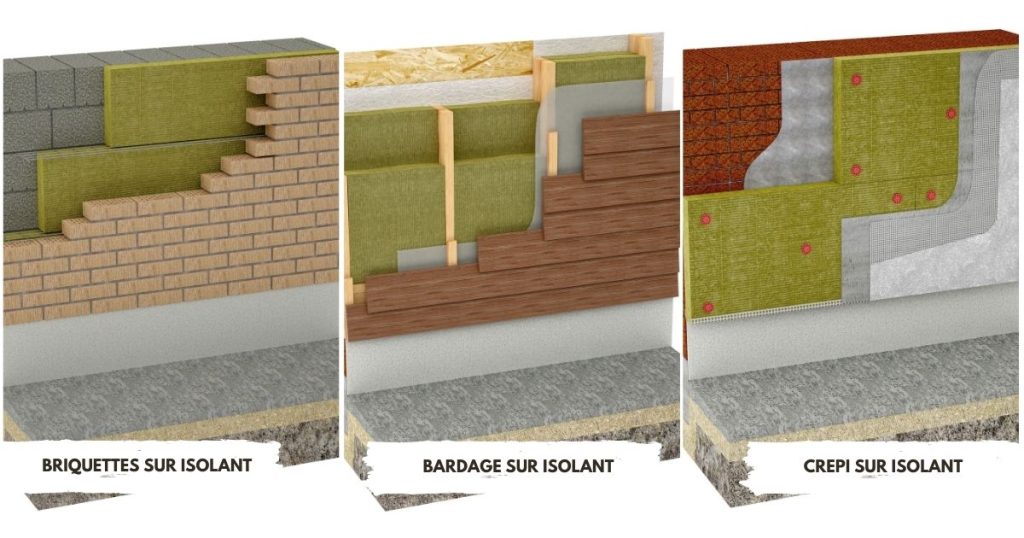 illustrations 3D des différents types de finitions possible après avoir isolé un mur extérieur : isolation avec bardage, pose d'un crépi ou briquettes de parement
