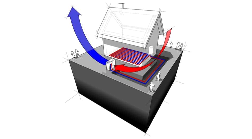 fonctionnement d'une pompe à chaleur air-eau avec flèches et maison