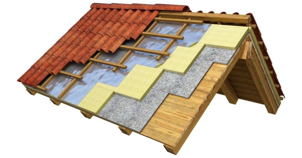 Schéma du sarking, isolation extérieure de toiture avec de la fibre de bois