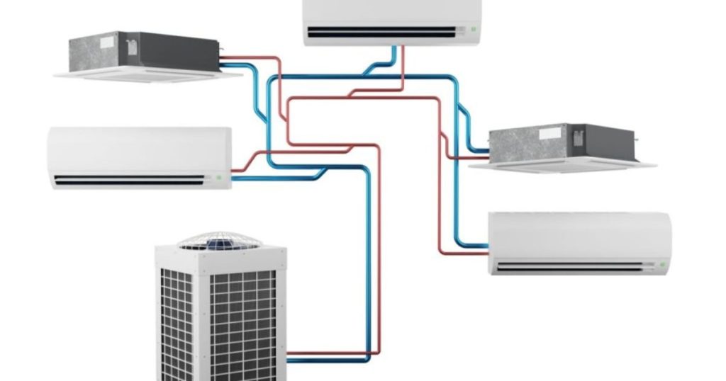 airco en warmtepomp op 1 buitenunit werking