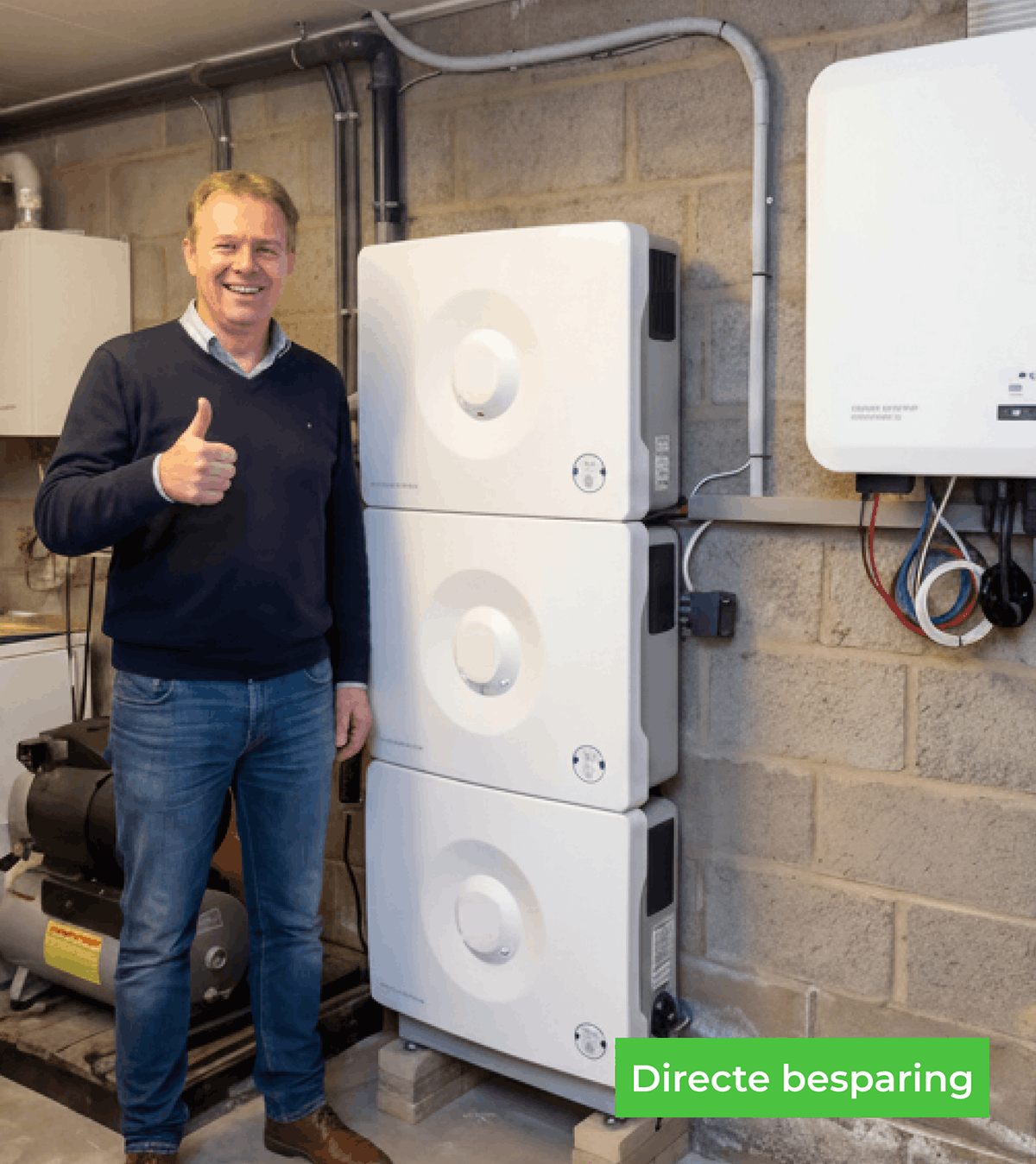 Situatie ná installatie thuisbatterij