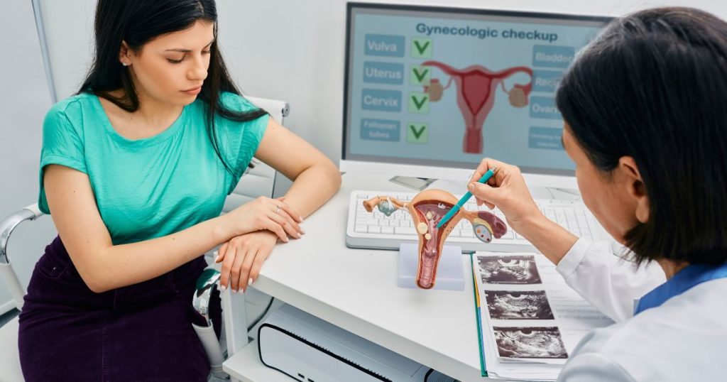 Een patiënte met zwart haar, groen t-shirt en zwarte rok zit bij de gynaecoloog aan tafel. De gynaecoloog duidt dingen aan op een model van de baarmoeder. Op haar klembord liggen 3 echografieën. Op de computer staat een afbeelding van een baardmoer.