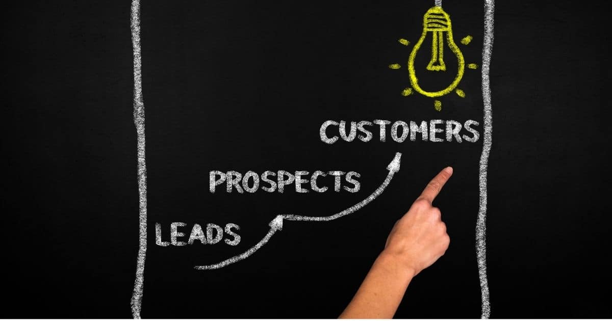 Een zwart schoolbord waarop geschreven werd met wit en geel krijt. Rechtsonder staat het woord 'leads', met een witte pijl die naar het volgende, hoger gelegen woord 'prospects' leidt. De pijl loopt verder naar het woord 'customers', waarboven, in geel krijgt, een brandende lamp is getekent. Een hand wijst het woord 'customers' aan.